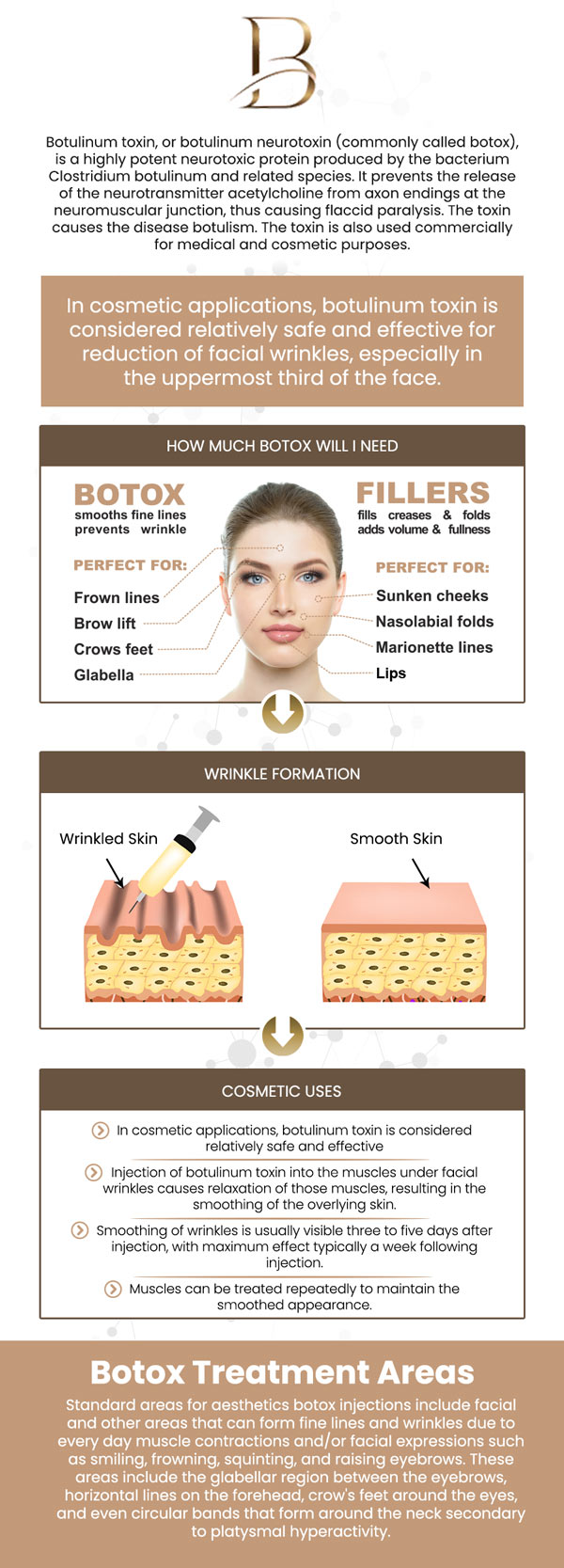 Botox injections are a popular non-surgical treatment that helps smooth fine lines and wrinkles by temporarily relaxing the facial muscles. This quick procedure targets areas like the forehead, around the eyes, and between the brows, giving you a more youthful and refreshed appearance. Visit Dr. Marlin, MD, and Dr. Ngu Thien Nguyen, MD, to reduce the signs of aging and enhancing facial features. For more information, contact us or request an appointment online. We are located at 123 ABC Ave Suite A, Los Altos, CA 123456. Botox injections are a popular non-surgical treatment that helps smooth fine lines and wrinkles by temporarily relaxing the facial muscles. This quick procedure targets areas like the forehead, around the eyes, and between the brows, giving you a more youthful and refreshed appearance. Visit Dr. Marlin, MD, and Dr. Ngu Thien Nguyen, MD, to reduce the signs of aging and enhancing facial features. For more information, contact us or request an appointment online. We are located at 123 ABC Ave Suite A, Los Altos, CA 123456.