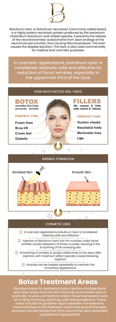 Botox injections are a popular non-surgical treatment that helps smooth fine lines and wrinkles by temporarily relaxing the facial muscles. This quick procedure targets areas like the forehead, around the eyes, and between the brows, giving you a more youthful and refreshed appearance. Visit Dr. Marlin, MD, and Dr. Ngu Thien Nguyen, MD, to reduce the signs of aging and enhancing facial features. For more information, contact us or request an appointment online. We are located at 123 ABC Ave Suite A, Los Altos, CA 123456. Botox injections are a popular non-surgical treatment that helps smooth fine lines and wrinkles by temporarily relaxing the facial muscles. This quick procedure targets areas like the forehead, around the eyes, and between the brows, giving you a more youthful and refreshed appearance. Visit Dr. Marlin, MD, and Dr. Ngu Thien Nguyen, MD, to reduce the signs of aging and enhancing facial features. For more information, contact us or request an appointment online. We are located at 123 ABC Ave Suite A, Los Altos, CA 123456.