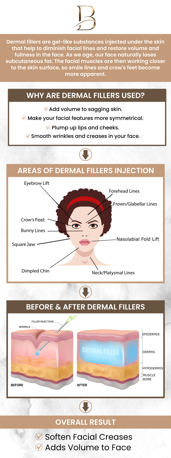 Dermal fillers are a non-surgical solution to restore volume, smooth wrinkles, and enhance facial contours. This treatment helps reduce the appearance of fine lines, plump hollow areas, and creates a more youthful, refreshed look. Dr. Marlin, MD, and Dr. Ngu Thien Nguyen, MD, offer a quick and effective way to rejuvenate your appearance without the need for surgery. For more information, contact us or request an appointment online. We are located at 123 ABC Ave Suite A, Los Altos, CA 123456. Dermal fillers are a non-surgical solution to restore volume, smooth wrinkles, and enhance facial contours. This treatment helps reduce the appearance of fine lines, plump hollow areas, and creates a more youthful, refreshed look. Dr. Marlin, MD, and Dr. Ngu Thien Nguyen, MD, offer a quick and effective way to rejuvenate your appearance without the need for surgery. For more information, contact us or request an appointment online. We are located at 123 ABC Ave Suite A, Los Altos, CA 123456.
