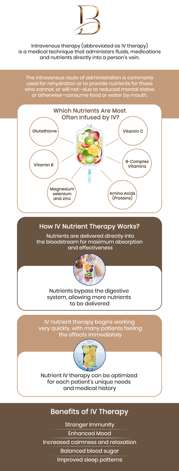 At ABC Beauty, Dr. Marlin, MD, and Dr. Ngu Thien Nguyen, MD and their team offer personalized treatments designed to enhance hydration, boost energy, and improve overall wellness. For more information, contact us or request an appointment online. We are located at 123 ABC Ave Suite A, Los Altos, CA 123456. At ABC Beauty, Dr. Marlin, MD, and Dr. Ngu Thien Nguyen, MD and their team offer personalized treatments designed to enhance hydration, boost energy, and improve overall wellness. For more information, contact us or request an appointment online. We are located at 123 ABC Ave Suite A, Los Altos, CA 123456.