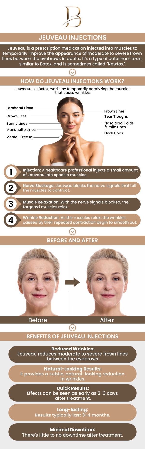 Common questions asked by clients: What is Jeuveau, and how does it work for wrinkle treatment? How long do the effects of Jeuveau last? Who is a good candidate for Jeuveau treatments? How quickly can I see results from Jeuveau injections? Visit Dr. Marlin, MD, and Dr. Ngu Thien Nguyen, MD, to reduce the signs of aging and enhancing facial features. For more information, contact us or request an appointment online. We are located at 123 ABC Ave Suite A, Los Altos, CA 123456. We serve clients from Los Altos CA, Kenmore WA, Brier WA, Edmonds WA, Lynnwood WA, Seattle WA, Bellevue WA, and surrounding cities. Common questions asked by clients: What is Jeuveau, and how does it work for wrinkle treatment? How long do the effects of Jeuveau last? Who is a good candidate for Jeuveau treatments? How quickly can I see results from Jeuveau injections? Visit Dr. Marlin, MD, and Dr. Ngu Thien Nguyen, MD, to reduce the signs of aging and enhancing facial features. For more information, contact us or request an appointment online. We are located at 123 ABC Ave Suite A, Los Altos, CA 123456. We serve clients from Los Altos CA, Kenmore WA, Brier WA, Edmonds WA, Lynnwood WA, Seattle WA, Bellevue WA, and surrounding cities.
