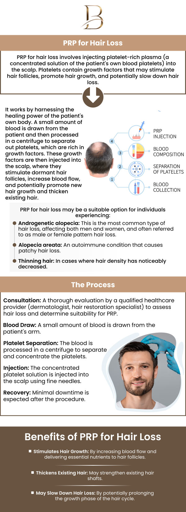 PRP for hair rejuvenation, uses your body’s own platelet-rich plasma to stimulate hair growth and improve hair thickness. This non-surgical treatment promotes healthier, fuller hair with minimal downtime, offering a natural solution for hair restoration. Dr. Marlin, MD, and Dr. Ngu Thien Nguyen, MD at ABC Beauty MedSpa, provide PRP for hair rejuvenation to stimulate hair follicles and encourage natural hair growth. For more information, contact us or request an appointment online. We are located at 123 ABC Ave Suite A, Los Altos, CA 123456. PRP for hair rejuvenation, uses your body’s own platelet-rich plasma to stimulate hair growth and improve hair thickness. This non-surgical treatment promotes healthier, fuller hair with minimal downtime, offering a natural solution for hair restoration. Dr. Marlin, MD, and Dr. Ngu Thien Nguyen, MD at ABC Beauty MedSpa, provide PRP for hair rejuvenation to stimulate hair follicles and encourage natural hair growth. For more information, contact us or request an appointment online. We are located at 123 ABC Ave Suite A, Los Altos, CA 123456.