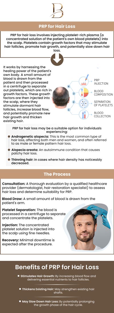 PRP for hair rejuvenation, uses your body’s own platelet-rich plasma to stimulate hair growth and improve hair thickness. This non-surgical treatment promotes healthier, fuller hair with minimal downtime, offering a natural solution for hair restoration. Dr. Marlin, MD, and Dr. Ngu Thien Nguyen, MD at ABC Beauty MedSpa, provide PRP for hair rejuvenation to stimulate hair follicles and encourage natural hair growth. For more information, contact us or request an appointment online. We are located at 123 ABC Ave Suite A, Los Altos, CA 123456. PRP for hair rejuvenation, uses your body’s own platelet-rich plasma to stimulate hair growth and improve hair thickness. This non-surgical treatment promotes healthier, fuller hair with minimal downtime, offering a natural solution for hair restoration. Dr. Marlin, MD, and Dr. Ngu Thien Nguyen, MD at ABC Beauty MedSpa, provide PRP for hair rejuvenation to stimulate hair follicles and encourage natural hair growth. For more information, contact us or request an appointment online. We are located at 123 ABC Ave Suite A, Los Altos, CA 123456.