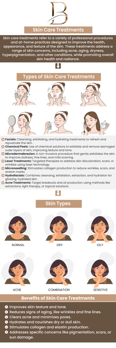 Common questions asked by clients: What are the essential steps in a daily skincare routine? How do I choose the right skincare products for my skin type? What are the benefits of using sunscreen every day? How can I reduce the appearance of fine lines and wrinkles? For more information, contact us or request an appointment online. We are located at 123 ABC Ave Suite A, Los Altos, CA 123456. We serve clients from Los Altos CA, Kenmore WA, Brier WA, Edmonds WA, Lynnwood WA, Seattle WA, Bellevue WA, and surrounding cities. Common questions asked by clients: What are the essential steps in a daily skincare routine? How do I choose the right skincare products for my skin type? What are the benefits of using sunscreen every day? How can I reduce the appearance of fine lines and wrinkles? For more information, contact us or request an appointment online. We are located at 123 ABC Ave Suite A, Los Altos, CA 123456. We serve clients from Los Altos CA, Kenmore WA, Brier WA, Edmonds WA, Lynnwood WA, Seattle WA, Bellevue WA, and surrounding cities.
